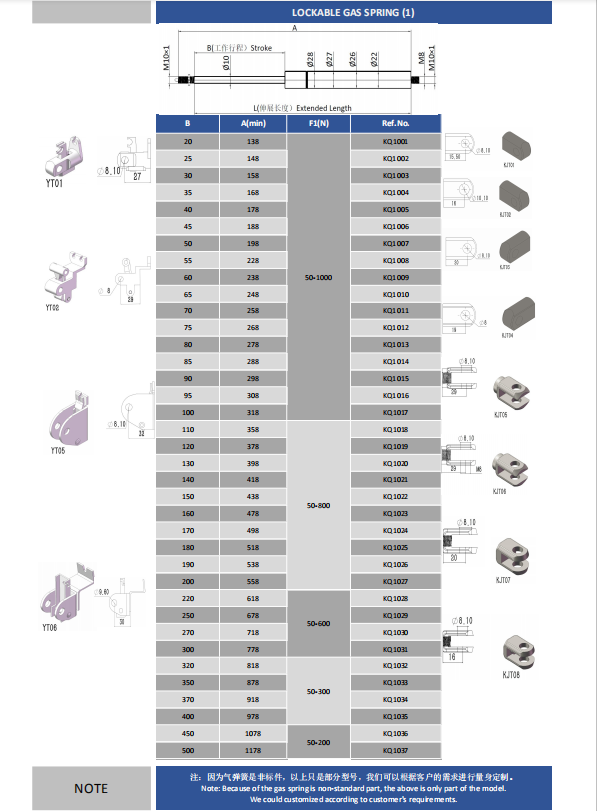可控氣彈簧規(guī)格 可控氣彈簧規(guī)格